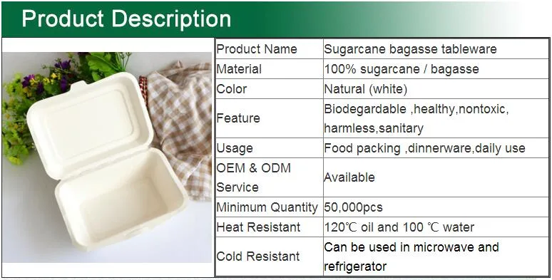 Eco Friendly Sugarcane Bagasse Round Plate